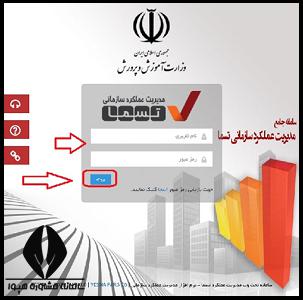 سامانه جامع مدیریت عملکرد سازمانی